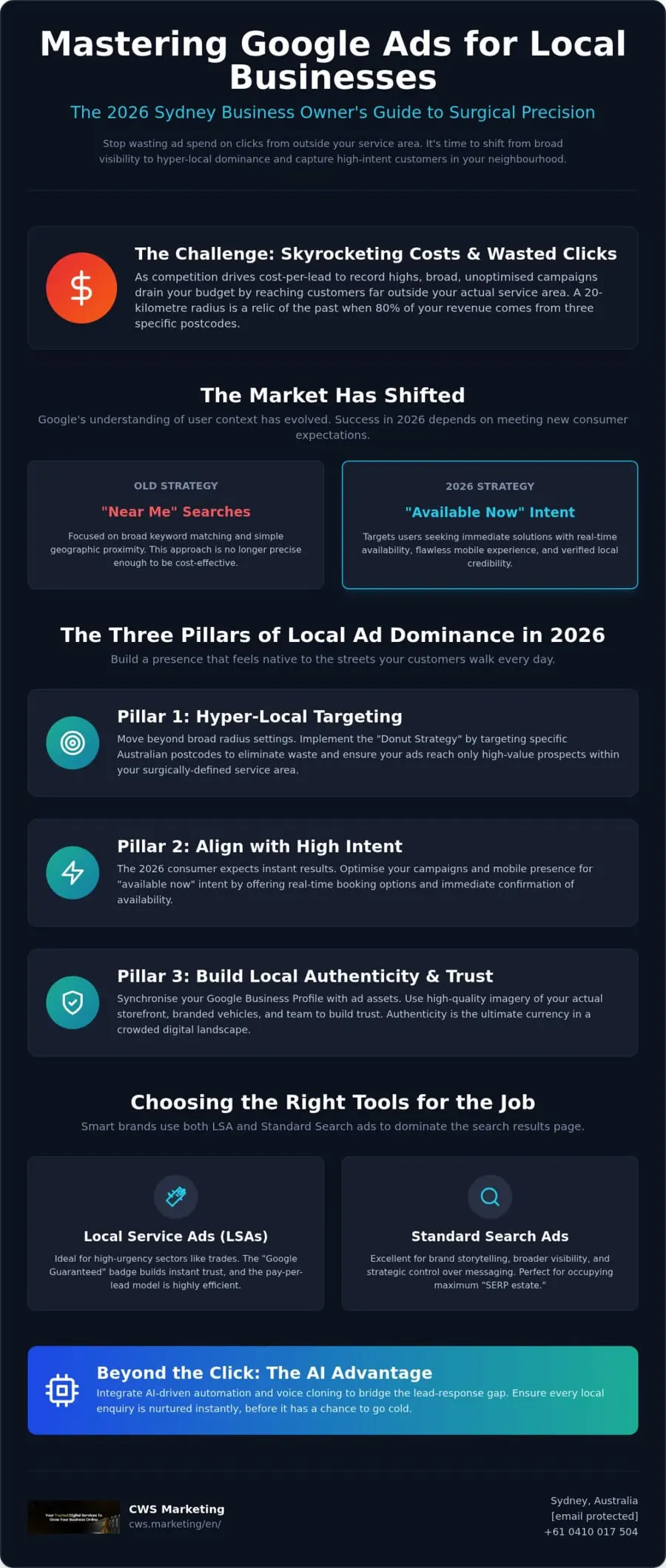 Google Ads for Local Businesses: The 2026 Strategic Growth Guide for Australian Brands