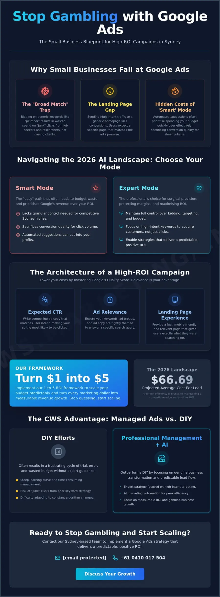 Google Ads for Small Business: The 2026 Strategic Growth Guide