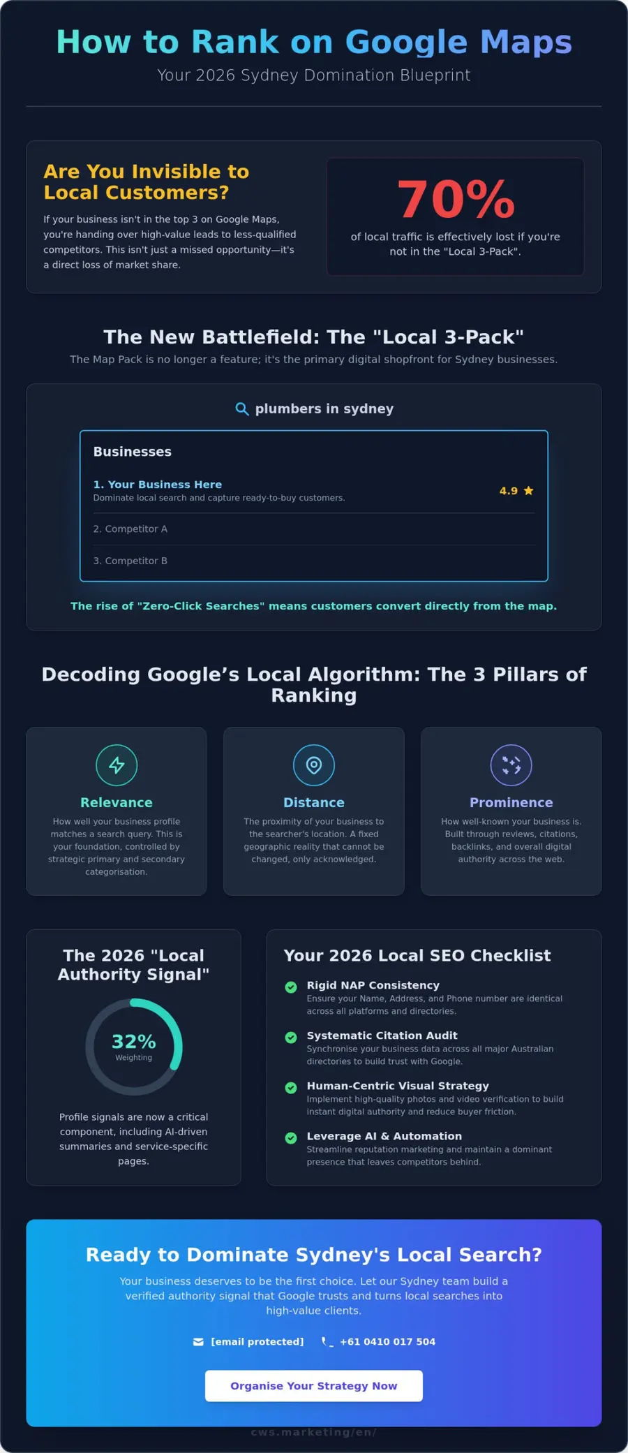 How to Rank on Google Maps: The 2026 Strategic Roadmap for Local Dominance