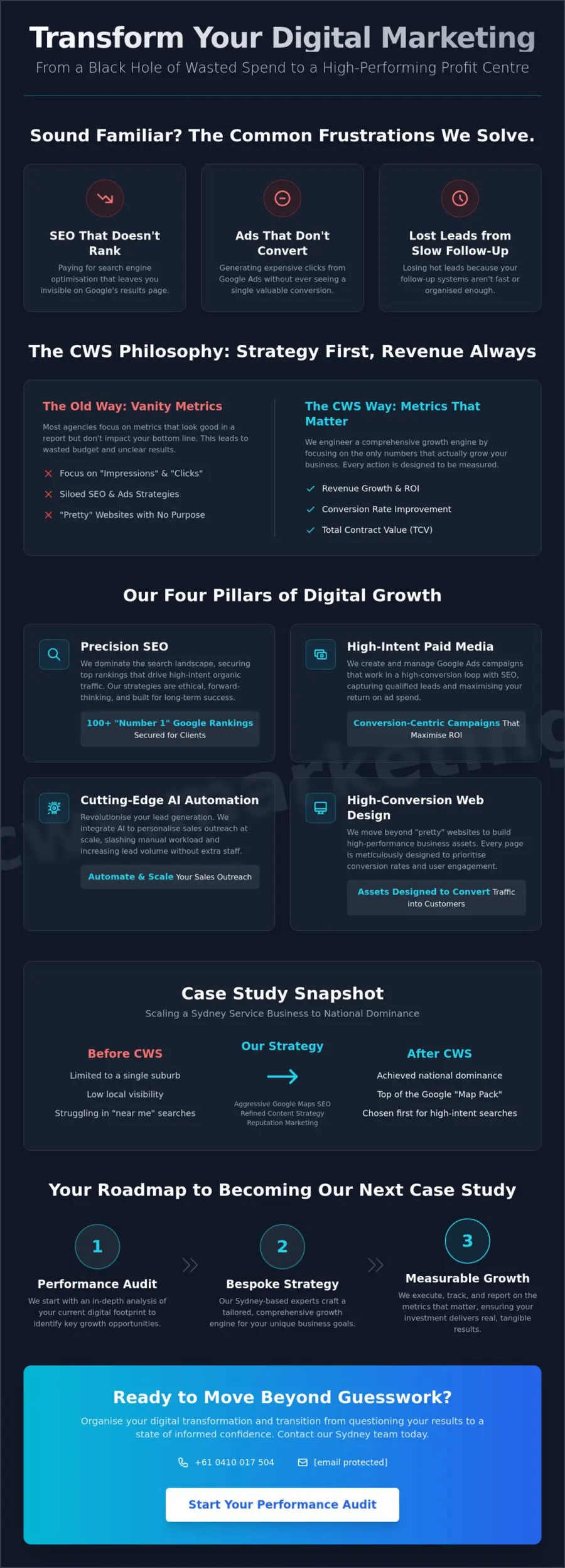CWS Marketing Case Studies: Proven ROI and Digital Transformation for Global Brands